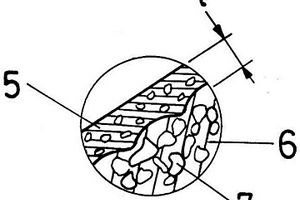 用于制造燒結(jié)滑動(dòng)軸承的工藝