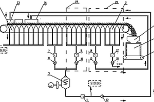 燒結(jié)冷卻一體的余熱資源高效回收與利用的方法及裝置