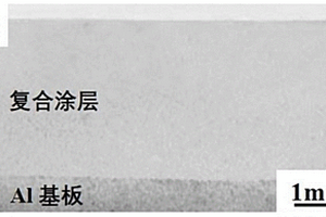 鋁合金表面低溫釬焊改性涂層及制備方法