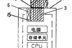 密閉電器柜的散熱器