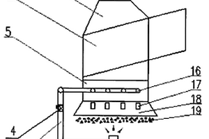 廢氣溫度可調(diào)節(jié)的燒結(jié)余熱回收裝置