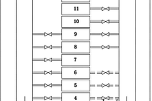 用于調(diào)節(jié)煙道廢氣溫度的燒結(jié)機(jī)排煙系統(tǒng)