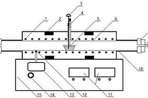 多功能管式氣氛反應(yīng)器