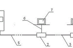 測寬儀遠(yuǎn)程監(jiān)視系統(tǒng)