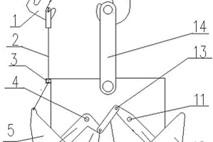 電爐廢鋼加料罐