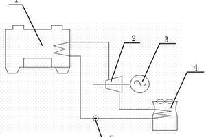 電爐冷卻水余熱發(fā)電系統(tǒng)