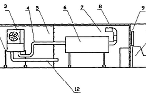 高溫行車空調(diào)性能試驗(yàn)臺(tái)