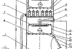 低濃度二氧化硫吸收塔