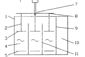 液體電阻軟起動(dòng)調(diào)速動(dòng)靜極板機(jī)構(gòu)