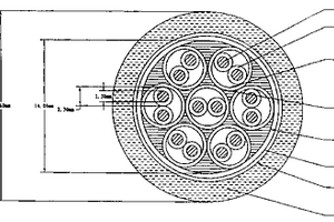 環(huán)保耐高溫計算機(jī)電纜