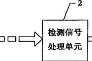 接地電纜監(jiān)測(cè)報(bào)警裝置