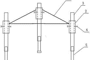 LF精煉爐電極吊裝工具