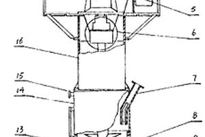 高效節(jié)能塔式磨浸機(jī)