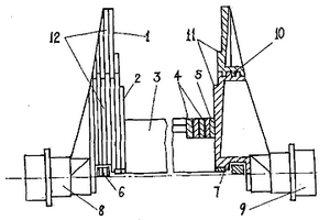 無(wú)壓銷帶氣封結(jié)構(gòu)的臺(tái)車