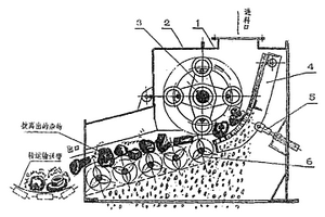 自動排雜物環(huán)式破碎機(jī)