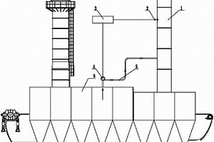 鏈箅機(jī)干燥段煙囪防結(jié)冰裝置