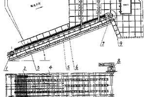 重型板式給料機(jī)