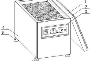 結(jié)晶器保護渣烘烤裝置