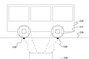 燒結(jié)機臺車控制器及燒結(jié)機