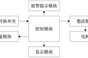 用于連鑄機(jī)的預(yù)警裝置