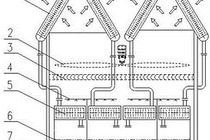 改進的組合式蒸發(fā)空冷器