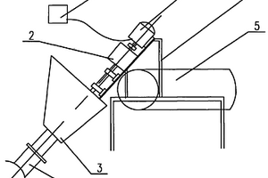 輸送機干礦取樣機