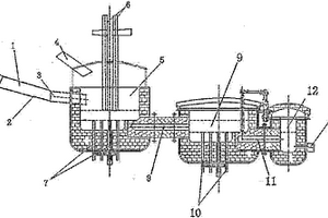 熔渣補(bǔ)熱裝置