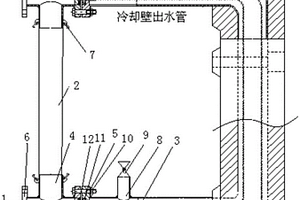 高爐冷卻壁修復裝置