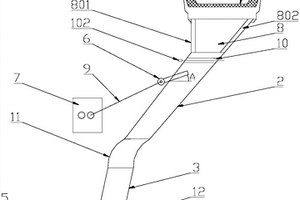 燒結(jié)機風(fēng)箱