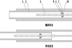 伸縮油缸支撐結(jié)構(gòu)