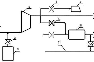 活塞式低壓氮壓機供儀表空氣切換系統(tǒng)