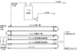 全管道化低溫溶出機組