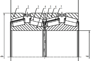 筐形架非標(biāo)寬度272的新型四列圓錐滾子軸承
