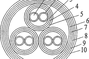 耐高溫抗干擾計(jì)算機(jī)電纜