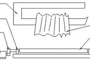 臥式線材打包機(jī)用整形機(jī)構(gòu)