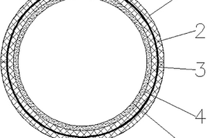 高溫耐磨的煙管保溫結(jié)構(gòu)