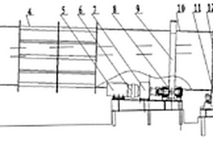 圓筒篩洗機(jī)