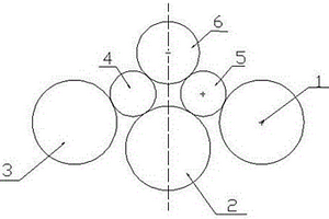 拉矯機(jī)的支承輥盒結(jié)構(gòu)