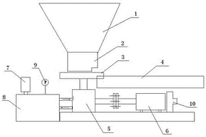 圓盤給料機(jī)控制系統(tǒng)