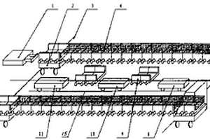 平面步進(jìn)燒結(jié)機(jī)燒結(jié)臺(tái)車(chē)回車(chē)裝置