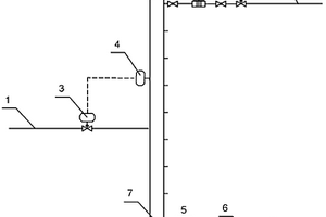 轉(zhuǎn)爐底吹系統(tǒng)總管壓力控制裝置