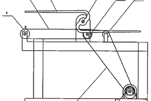 陰極板加工翻板出料機(jī)