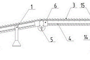 自動(dòng)送棒機(jī)