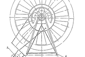 空調(diào)、通風(fēng)軸流風(fēng)機