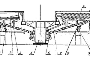 轉(zhuǎn)臺式真空過濾機