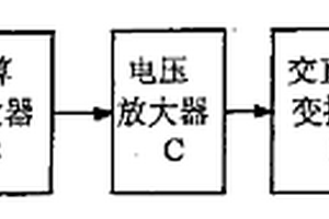 微顆粒物質(zhì)濃度變送器