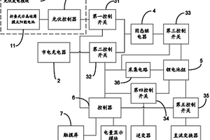 便攜式太陽能移動(dòng)檢修電源系統(tǒng)