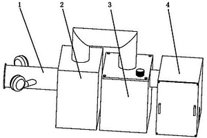 環(huán)保型燒結(jié)機(jī)用機(jī)尾除塵氣力輸送裝置