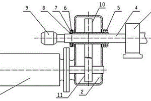 用于加熱爐水冷爐輥的減速機空心軸鎖緊裝置