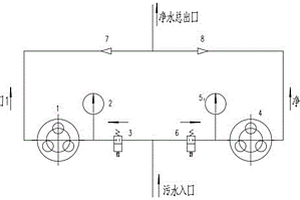 精密水過濾系統(tǒng)